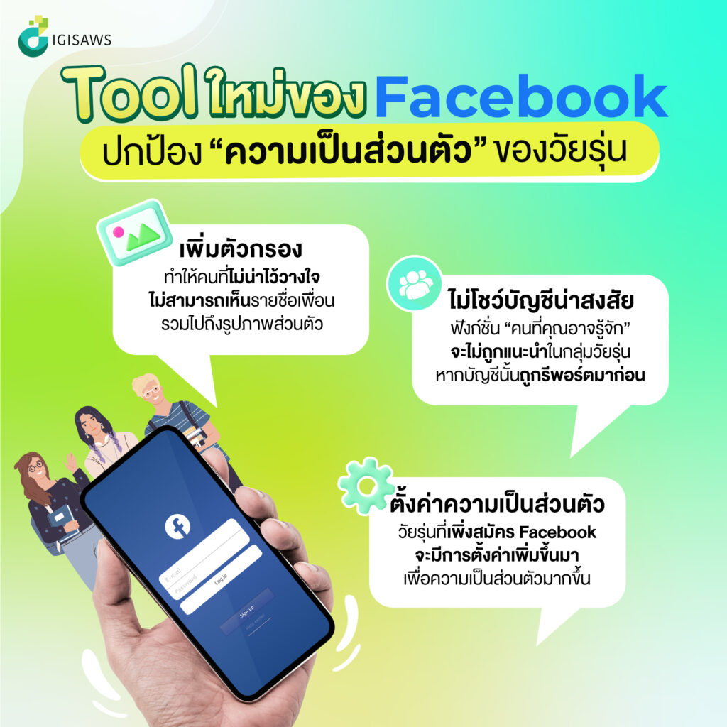 Save วัยรุ่นด้วย Tool ใหม่ของ Facebook ที่ช่วยปกป้อง “ความเป็นส่วนตัว”
