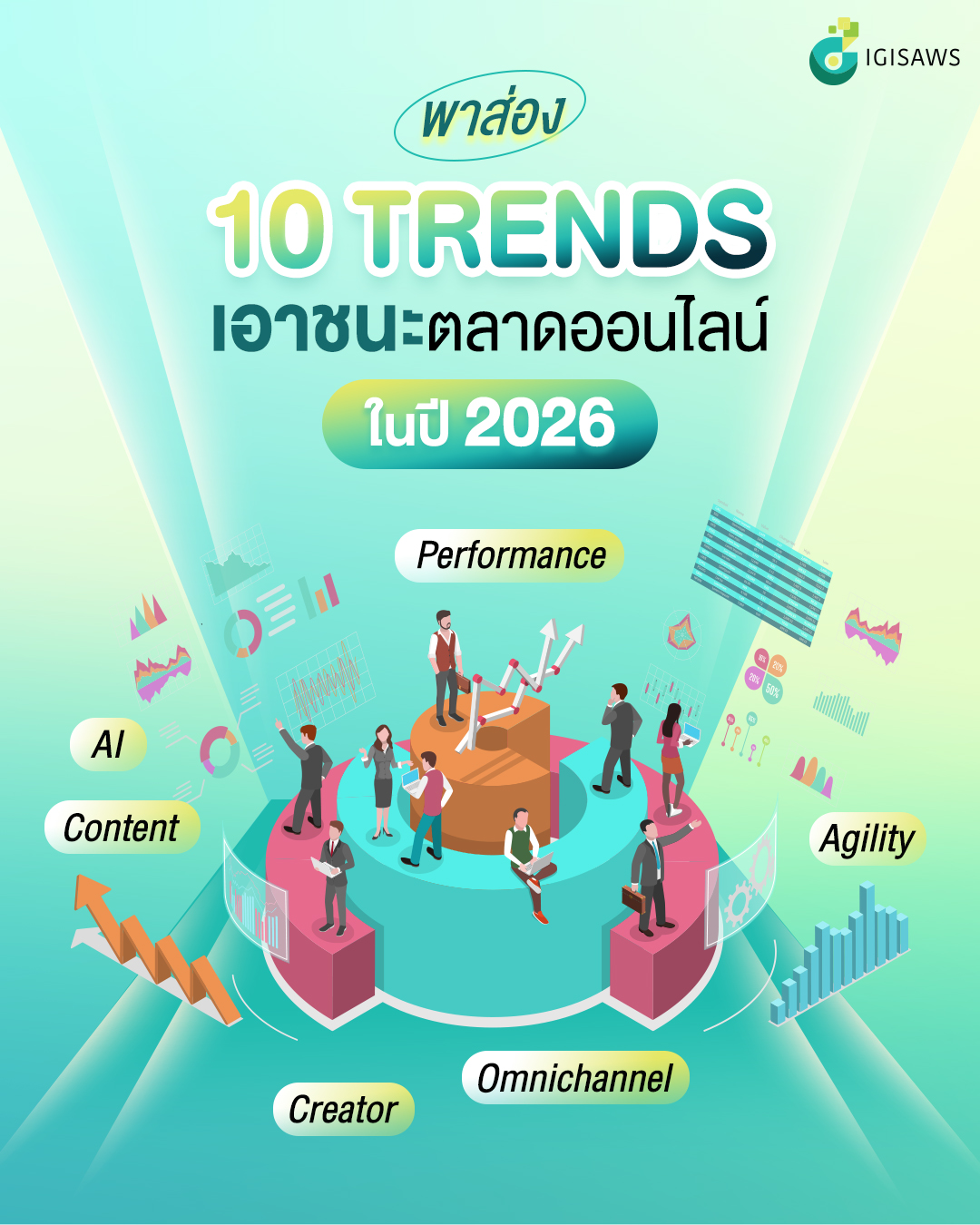 ส่อง 10 เทรนด์การตลาดออนไลน์ที่นักการตลาดต้องรู้ในปี 2026