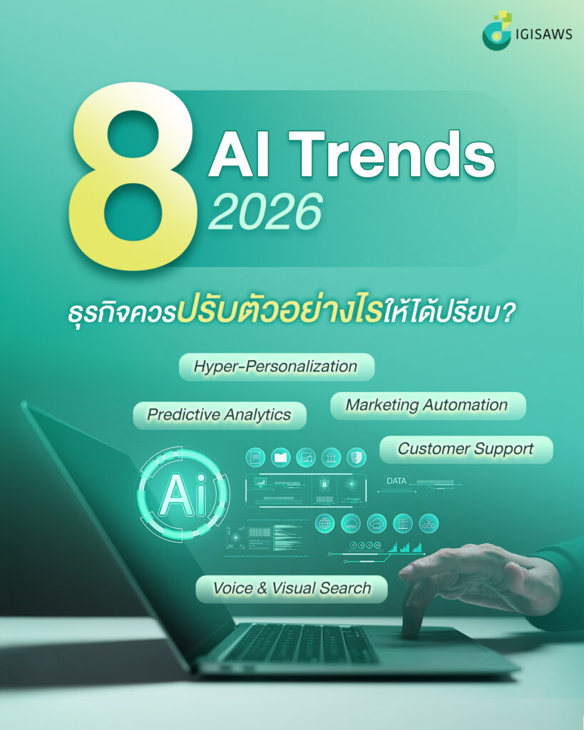 ส่อง 8 เทรนด์ AI 2026 ธุรกิจควรปรับตัวอย่างไรให้ได้ปรียบ?